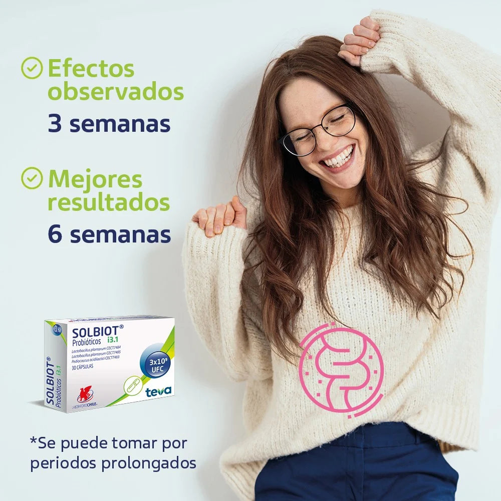 Solbiot